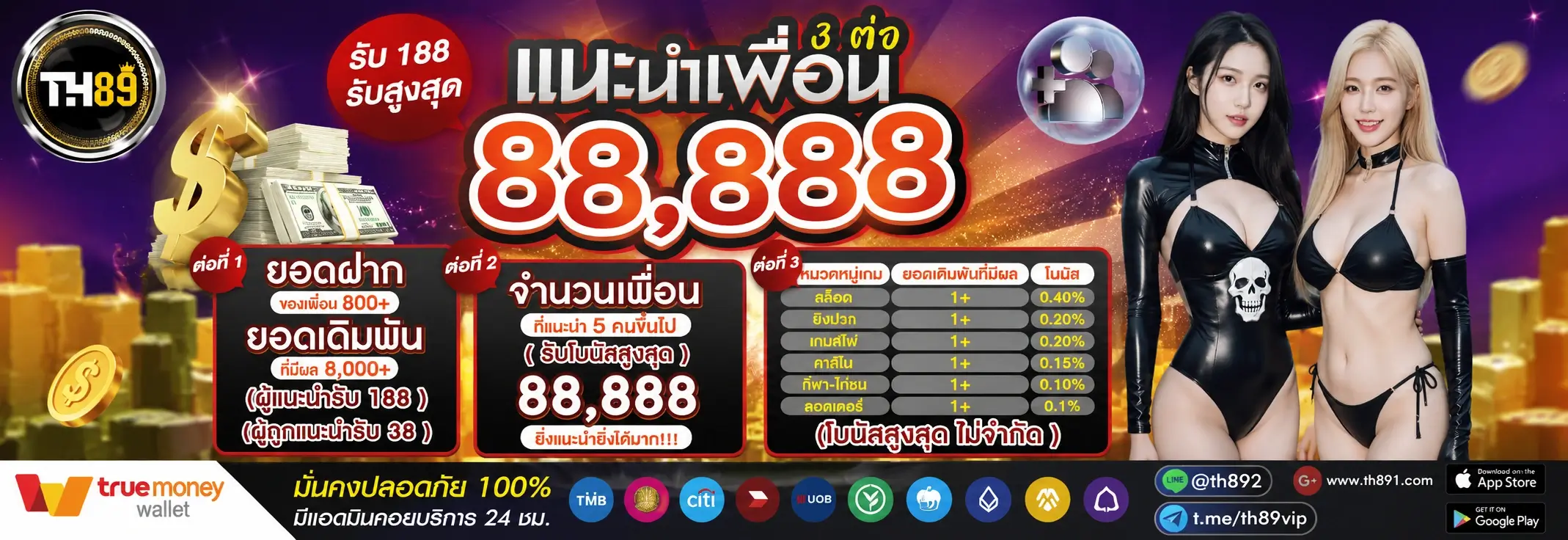 โปรโมชั่น pgb168 3